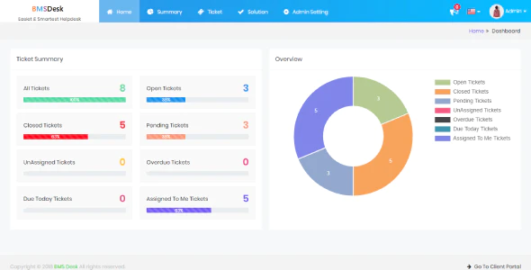 Helpdesk Ticket System - Angular 19 ASP.Net Core 8
